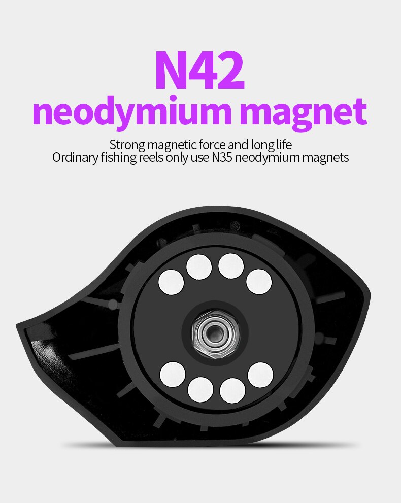 LINNHUE New Baitcasting Reel BM2000 5+1BB Purple Gradient 7.3:1 Drag 8kg Fishing Reel For Saltwater Reel Casting Carp Fishing LINNHUE New Baitcasting Reel BM2000 5+1BB Purple Gradient 7.3:1 Drag 8kg Fishing Reel For Saltwater Reel Casting Carp Fishing