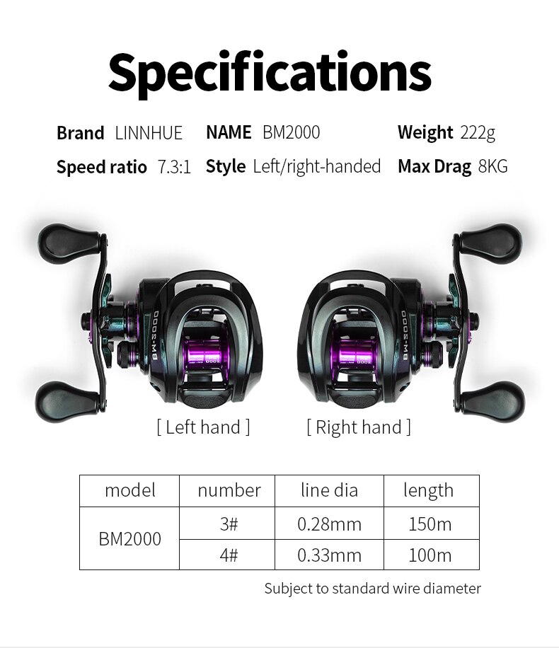 LINNHUE New Baitcasting Reel BM2000 5+1BB Purple Gradient 7.3:1 Drag 8kg Fishing Reel For Saltwater Reel Casting Carp Fishing LINNHUE New Baitcasting Reel BM2000 5+1BB Purple Gradient 7.3:1 Drag 8kg Fishing Reel For Saltwater Reel Casting Carp Fishing