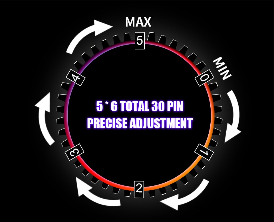SeaKnight Brand RED FOX Series HG XG 7.2:1 8.1:1 Baitcasting Reel Centrifugal Brake System 13lbs Ultra-light Fishing Reel 192G