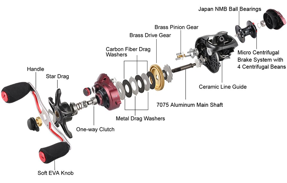 SeaKnight Brand RED FOX Series HG XG 7.2:1 8.1:1 Baitcasting Reel Centrifugal Brake System 13lbs Ultra-light Fishing Reel 192G