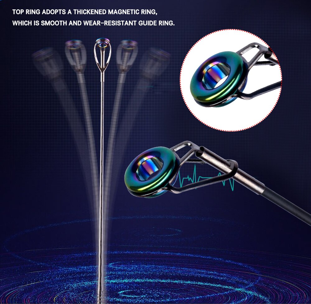BIUTIFU Surf Rod 5.3/5.0/4.5/4.2/4.05/3.9m Telescopic Fishing Travel Spinning Power 60-200g Throw Surfcasting Shore Casting Pole
