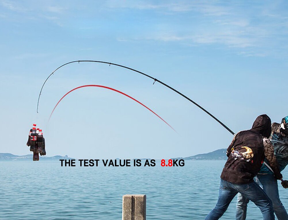 BIUTIFU Surf Rod 5.3/5.0/4.5/4.2/4.05/3.9m Telescopic Fishing Travel Spinning Power 60-200g Throw Surfcasting Shore Casting Pole