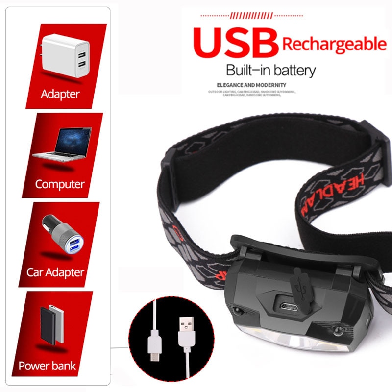 8 Modes Handfress Motion Sensor Powerful LED Headlight headlamp Head Lamp COB Flashlight Torch head light For Camping, fishing 8 Modes Handfress Motion Sensor Powerful LED Headlight headlamp Head Lamp COB Flashlight Torch head light For Camping, fishing