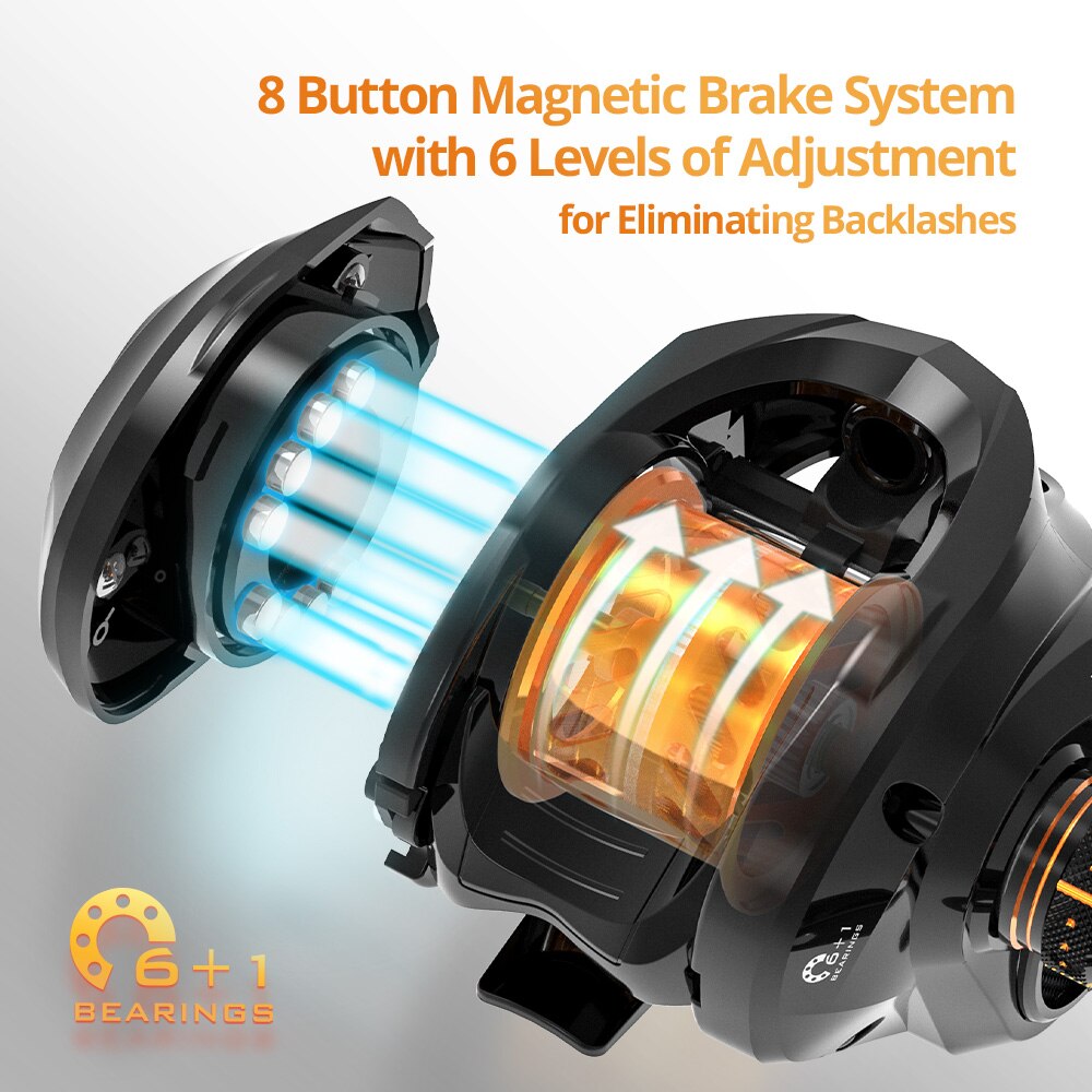 KastKing Zephyr Bait Finesse System BFS Baitcasting Fishing Reel 4.5KG 7 Ball Bearings 7.2:1 Gear Ratio Carbon Fishing Coil KastKing Zephyr Bait Finesse System BFS Baitcasting Fishing Reel 4.5KG 7 Ball Bearings 7.2:1 Gear Ratio Carbon Fishing Coil