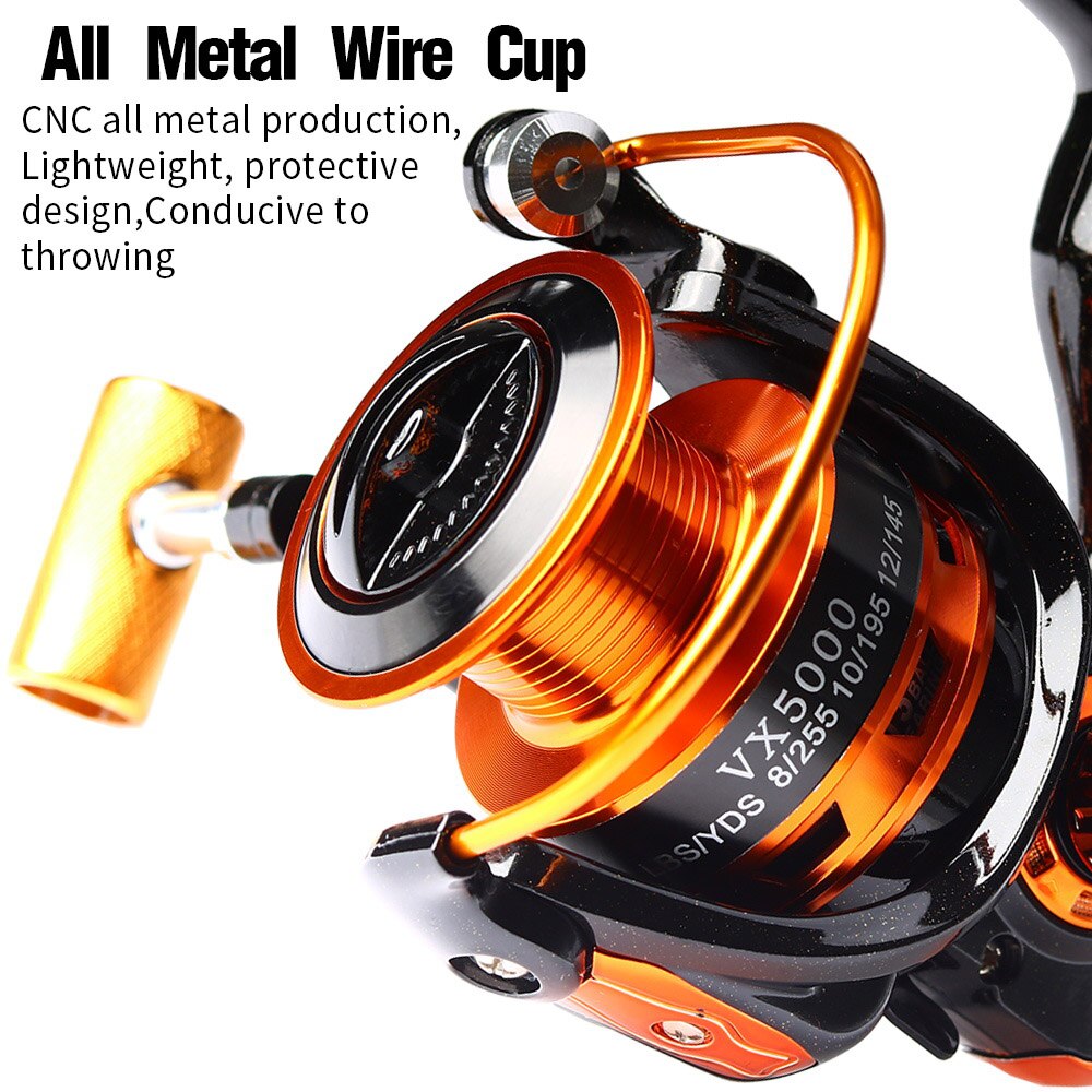 JOSBY NEW Fishing Reel Movement 1000~7000 Series 13 BB Accessories Metal Spool Spinning Wheel For Sea Saltwater Carp Pesca JOSBY NEW Fishing Reel Movement 1000~7000 Series 13 BB Accessories Metal Spool Spinning Wheel For Sea Saltwater Carp Pesca