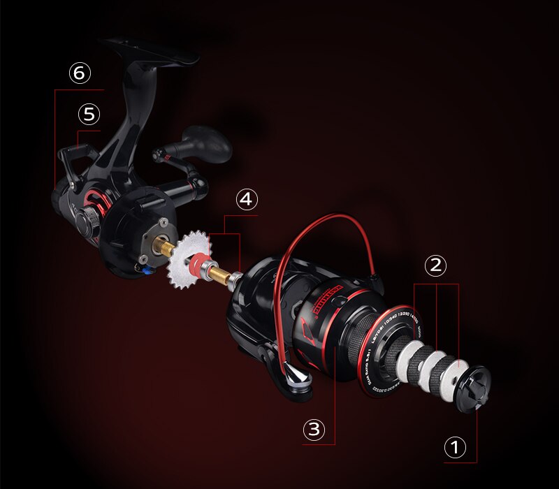 KastKing Sharky Baitfeeder III 12KG Drag Carp Fishing Reel with Extra Spool Front and Rear Drag System Freshwater Spinning Reel KastKing Sharky Baitfeeder III 12KG Drag Carp Fishing Reel with Extra Spool Front and Rear Drag System Freshwater Spinning Reel