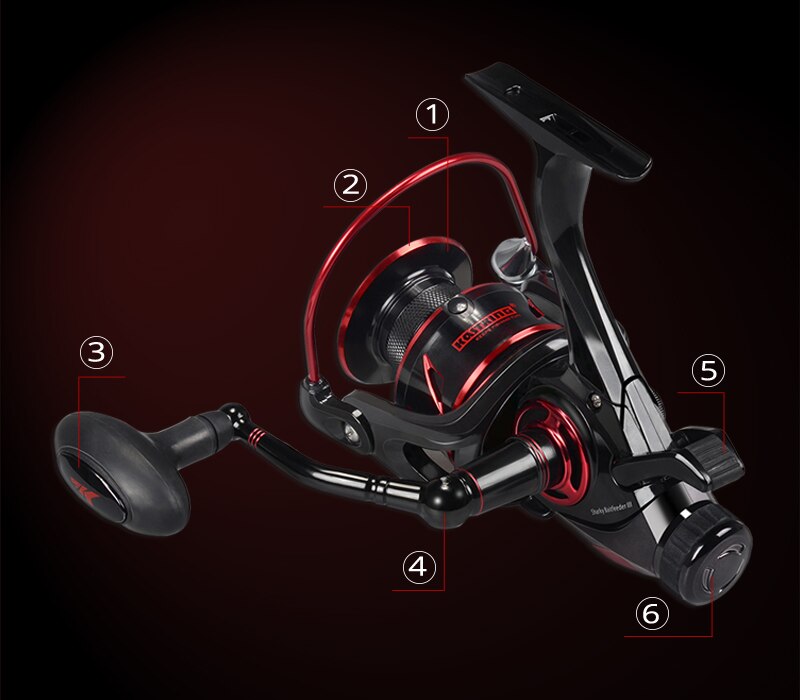 KastKing Sharky Baitfeeder III 12KG Drag Carp Fishing Reel with Extra Spool Front and Rear Drag System Freshwater Spinning Reel KastKing Sharky Baitfeeder III 12KG Drag Carp Fishing Reel with Extra Spool Front and Rear Drag System Freshwater Spinning Reel