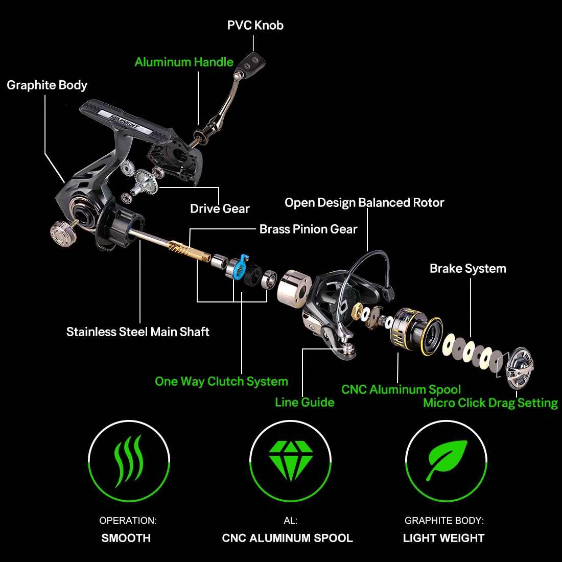 SeaKnight Brand ARCHER2 Series Fishing Reel 5.2:1 4.9:1 MAX Drag Power 28lbs Aluminum Spool Fish Alarm Spinning Reel 2000-6000 SeaKnight Brand ARCHER2 Series Fishing Reel 5.2:1 4.9:1 MAX Drag Power 28lbs Aluminum Spool Fish Alarm Spinning Reel 2000-6000