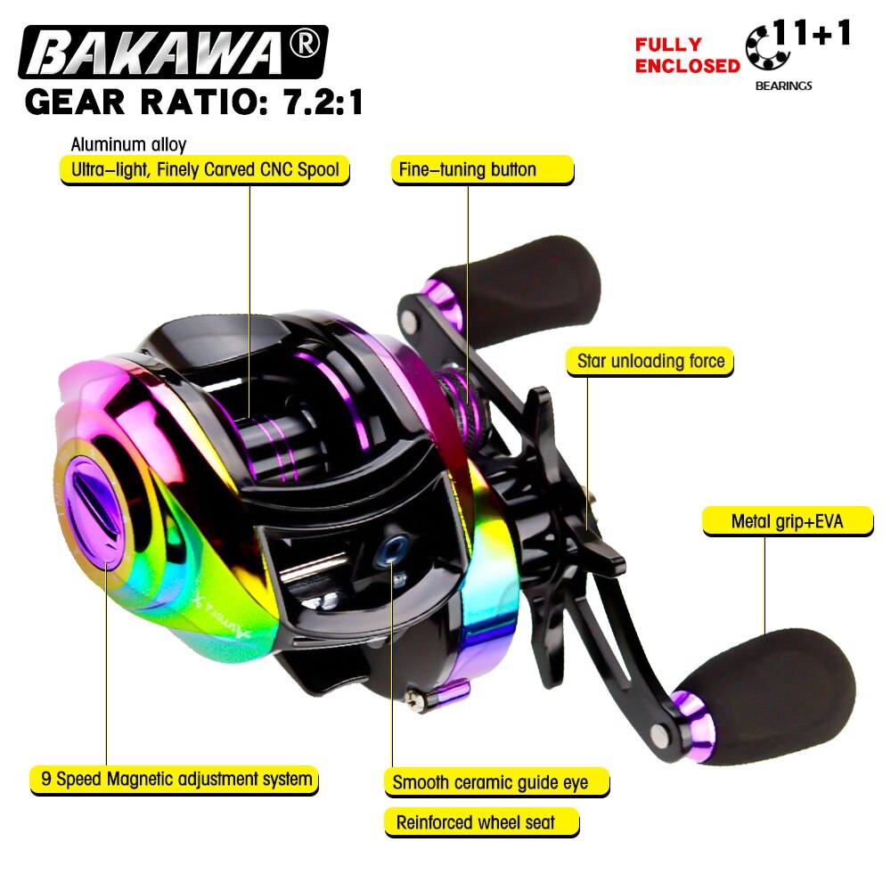 New  Baitcasting Reel High Speed 8:1:1 Gear Ratio 17+1BB Fresh Saltwater Magnetic Brake System Ultralight Fishing ReeL 2000 Seri