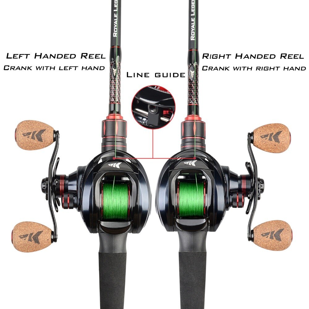 KastKing Spartacus /Spartacus Plus Baitcasting Reel Dual Brake System Reel 8KG Max Drag 11+1 BBs 6.3:1 High Speed Fishing Reel KastKing Spartacus /Spartacus Plus Baitcasting Reel Dual Brake System Reel 8KG Max Drag 11+1 BBs 6.3:1 High Speed Fishing Reel