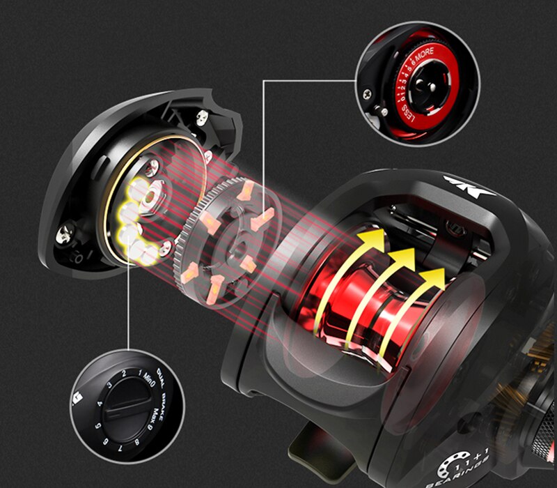 KastKing Spartacus /Spartacus Plus Baitcasting Reel Dual Brake System Reel 8KG Max Drag 11+1 BBs 6.3:1 High Speed Fishing Reel