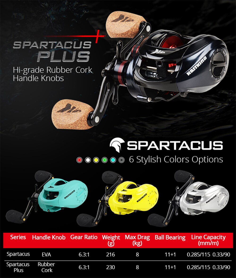 KastKing Spartacus /Spartacus Plus Baitcasting Reel Dual Brake System Reel 8KG Max Drag 11+1 BBs 6.3:1 High Speed Fishing Reel