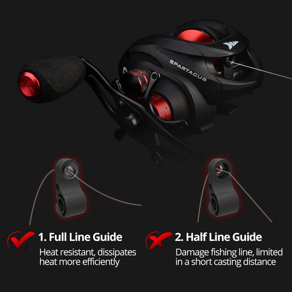 KastKing Spartacus /Spartacus Plus Baitcasting Reel Dual Brake System Reel 8KG Max Drag 11+1 BBs 6.3:1 High Speed Fishing Reel KastKing Spartacus /Spartacus Plus Baitcasting Reel Dual Brake System Reel 8KG Max Drag 11+1 BBs 6.3:1 High Speed Fishing Reel