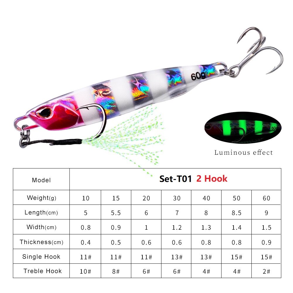 8 Pcs/lot New Jigging Lure Set Fishing Lures Metal Spinner Spoon Fish Bait Jigs Japan Fishing Tackle Pesca Bass Tuna Trout 8 Pcs/lot New Jigging Lure Set Fishing Lures Metal Spinner Spoon Fish Bait Jigs Japan Fishing Tackle Pesca Bass Tuna Trout