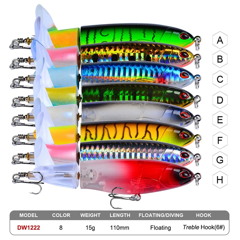 8 Pcs Set 11cm/14.5cm Topwater Fishing Lure Whopper Popper Bait Hard Plopper Soft Rotating Tail Fishing Tackle Fishing Bait Kit 8 Pcs Set 11cm/14.5cm Topwater Fishing Lure Whopper Popper Bait Hard Plopper Soft Rotating Tail Fishing Tackle Fishing Bait Kit