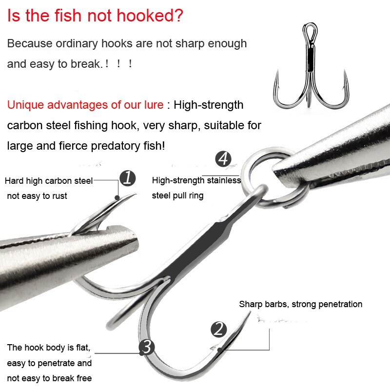 14Cm Fishing Swimbait Lure Wobblers Plopper Hard Artificial Bait Winter Fishing Crankbait Tackle Sinking Hooks Lures Accessorie