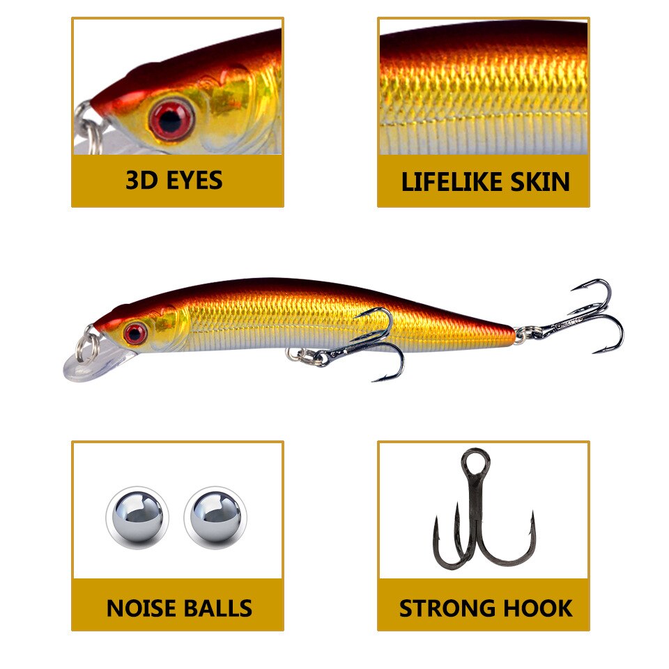 Fishing Lure Tackle Kit Set Hard Bait Artificial Rotating Floating Fishing Minnow Crankbait Wobblers Spinner Sinking Hooks Lures