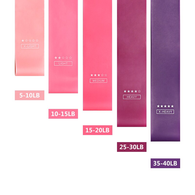 Fitness Rubber Resistance Band Training Fitness Gum Exercise Gym Strength Mini Band Pilates Sport Gym Workout Equipment Crossfit Fitness Rubber Resistance Band Training Fitness Gum Exercise Gym Strength Mini Band Pilates Sport Gym Workout Equipment Crossfit