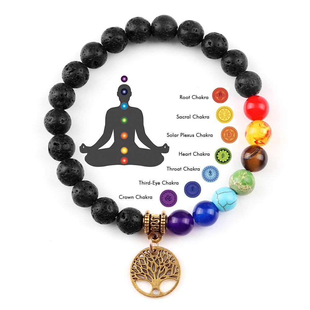 Hot 7 Chakra Life Tree Bracelets Natural Stone Reiki Healing Engry Beads Bangles Women Men Yoga Bracelet Meditation Jewelry Gift Hot 7 Chakra Life Tree Bracelets Natural Stone Reiki Healing Engry Beads Bangles Women Men Yoga Bracelet Meditation Jewelry Gift