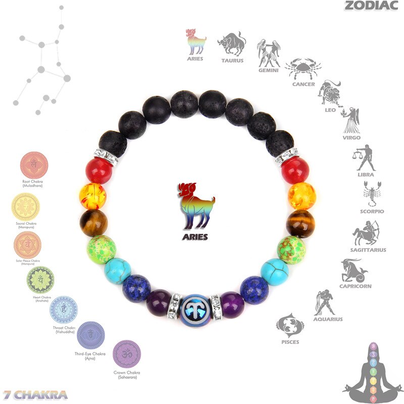 Zodiac Bracelet 7 Chakra 12 Constellation Bracelets For Women Men Lava Rock Aromatherapy Essential Oil Diffuser Yoga Bangle