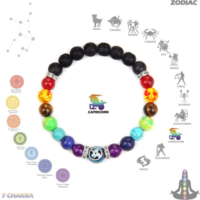 Zodiac Bracelet 7 Chakra 12 Constellation Bracelets For Women Men Lava Rock Aromatherapy Essential Oil Diffuser Yoga Bangle