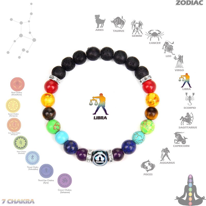 Zodiac Bracelet 7 Chakra 12 Constellation Bracelets For Women Men Lava Rock Aromatherapy Essential Oil Diffuser Yoga Bangle
