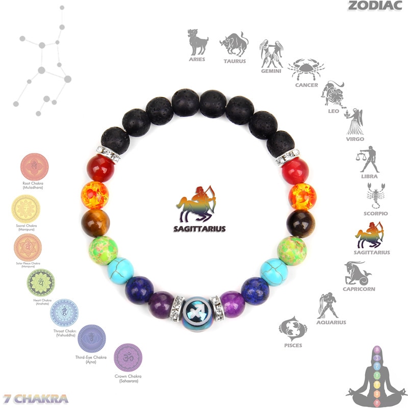Zodiac Bracelet 7 Chakra 12 Constellation Bracelets For Women Men Lava Rock Aromatherapy Essential Oil Diffuser Yoga Bangle