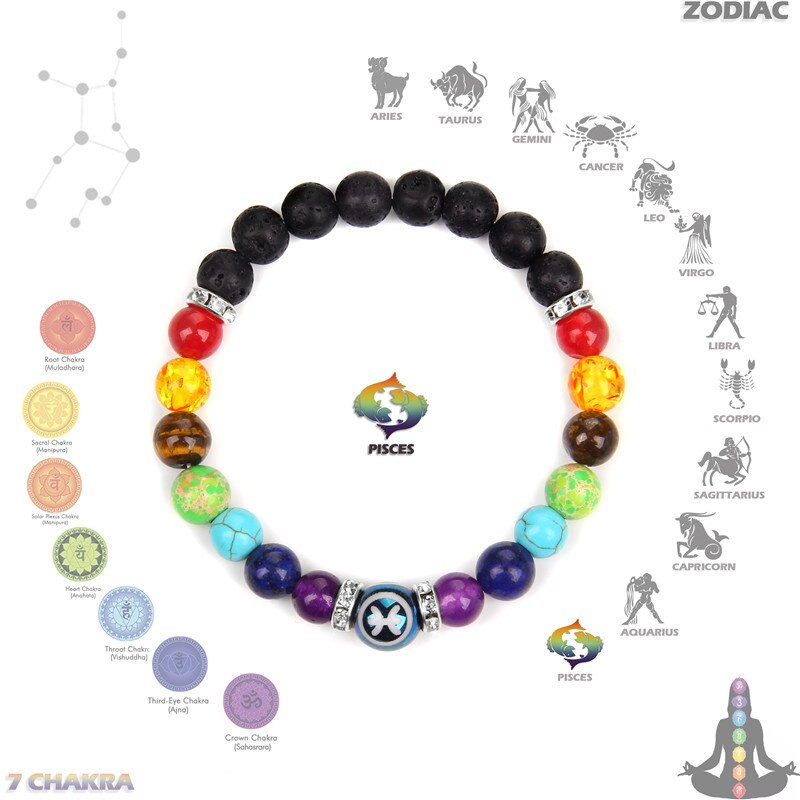 Zodiac Bracelet 7 Chakra 12 Constellation Bracelets For Women Men Lava Rock Aromatherapy Essential Oil Diffuser Yoga Bangle