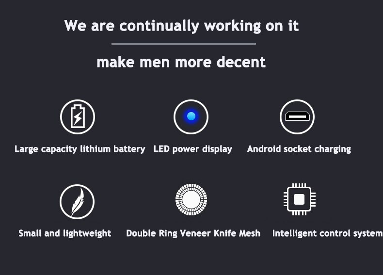 Mini Electric Shaver for Men Portable Electric Razor Beard Knife USB Charging Men's Shavers Face Body Razor Shaving Machine