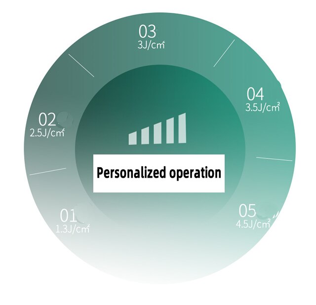 Painless Laser Epilator IPL Hair Removal for Women Photoepilator Home Use Devices Bikini Electric Epilator Wax For Depilation