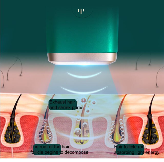 Painless Laser Epilator IPL Hair Removal for Women Photoepilator Home Use Devices Bikini Electric Epilator Wax For Depilation