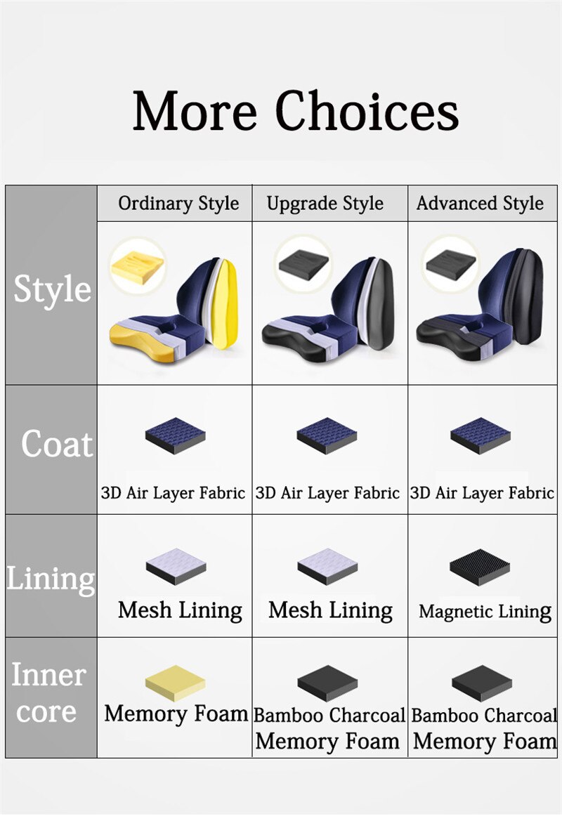 Memory Foam Seat Cushion Orthopedic Pillow Coccyx Office Chair Cushion Support Waist Back Pillow Car Seat Hip Massage Pad Sets