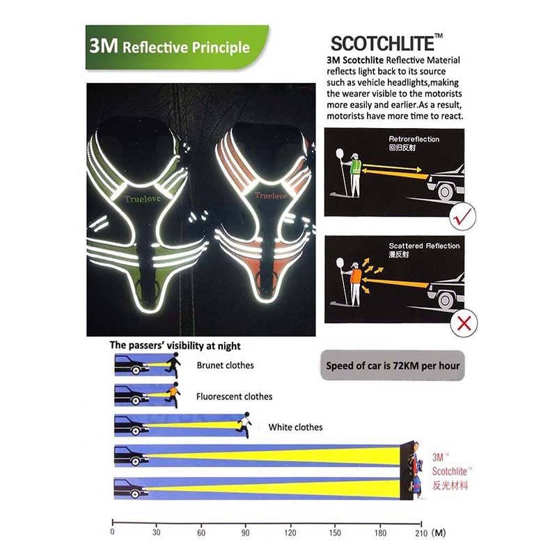 Truelove Sport Nylon Reflective No Pull Dog Harness Outdoor Adventure Pet Vest with Handle xs to xl 5 colors in stock factory Truelove Sport Nylon Reflective No Pull Dog Harness Outdoor Adventure Pet Vest with Handle xs to xl 5 colors in stock factory