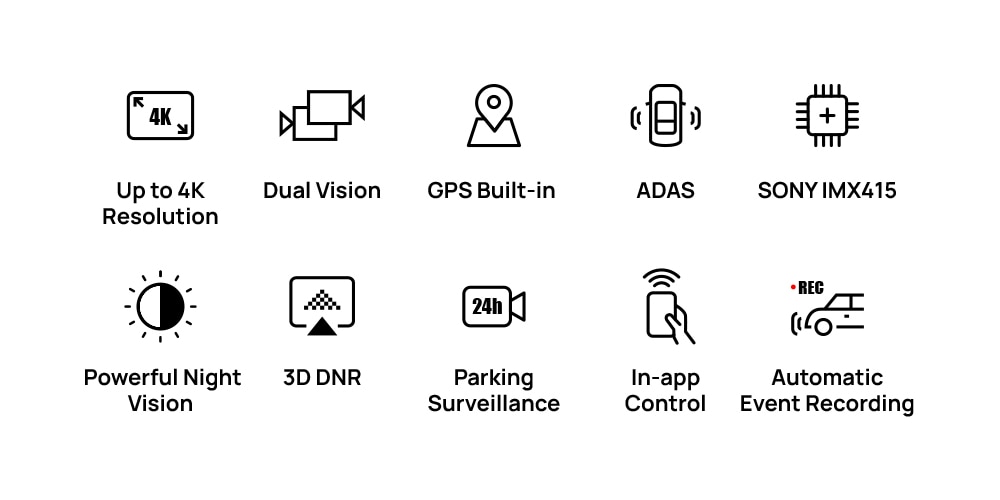 70mai 4K Dash Cam A800S Built-in GPS ADAS 140FOV 70mai Camera Car DVR 24H Parking Monitior Support Rear or Interior Cam