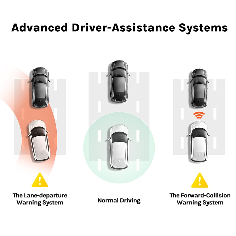 70mai 4K Dash Cam A800S Built-in GPS ADAS 140FOV 70mai Camera Car DVR 24H Parking Monitior Support Rear or Interior Cam 70mai 4K Dash Cam A800S Built-in GPS ADAS 140FOV 70mai Camera Car DVR 24H Parking Monitior Support Rear or Interior Cam