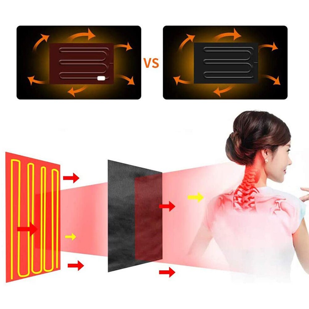 45*80cm USB 5V Electric Heating Shawl Washable 3 Heat Settings With Timing Function Heated Blanket