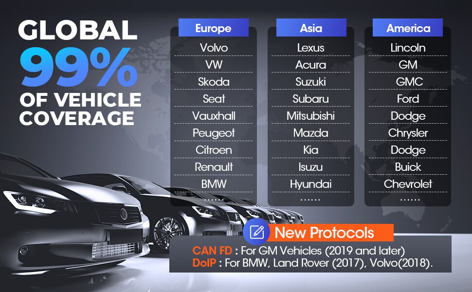 New LAUNCH X431 CRP919X OBD2 Scanner Automotive Diagnostic Tools Car CANFD DOIP ECU Coding OBDII Professional Scan Free Shpping