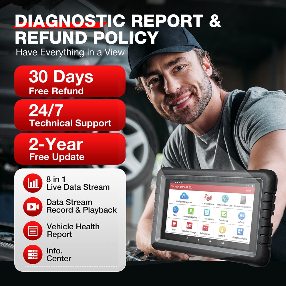 LAUNCH X431 PROS V1.0 Diagnostic Tools OBD2 Scanner Diagnost Auto Automotive Tool Car Scan Autoscanner Diagnosis pk X-431 Pro V LAUNCH X431 PROS V1.0 Diagnostic Tools OBD2 Scanner Diagnost Auto Automotive Tool Car Scan Autoscanner Diagnosis pk X-431 Pro V