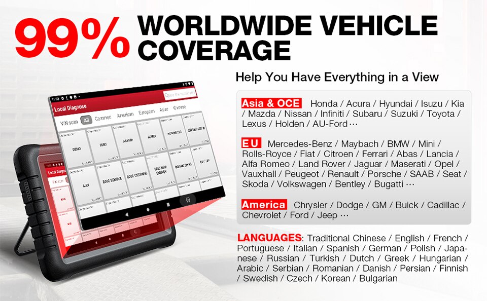 LAUNCH X431 PROS V1.0 Diagnostic Tools OBD2 Scanner Diagnost Auto Automotive Tool Car Scan Autoscanner Diagnosis pk X-431 Pro V