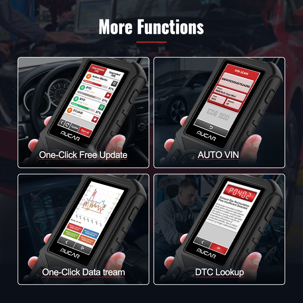 THINKCAR MUCAR CDE900 CDE500 Car Diagnostic Tool ECM TCM ABS SRS System Obd2 Scanner Auto Code Reader Diagnosis WIFI Free Update