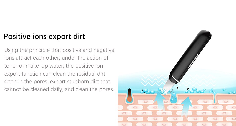 inFace Ultrasonic Skin Care Scrubber Spatula Face Massager Dead Skin Blackhead Removal Ultrasound Facial Peeling Lifting Devices