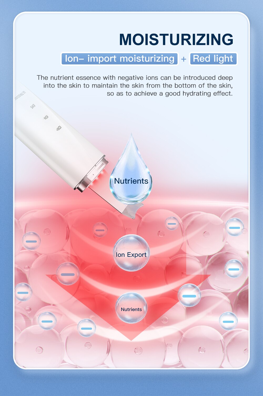 ANLAN Ultrasonic Skin Scrubber Blue Light Skin Care Deep Face Cleaning Peeling Shovel Facial Pore Cleaner Facial Lifting Machine