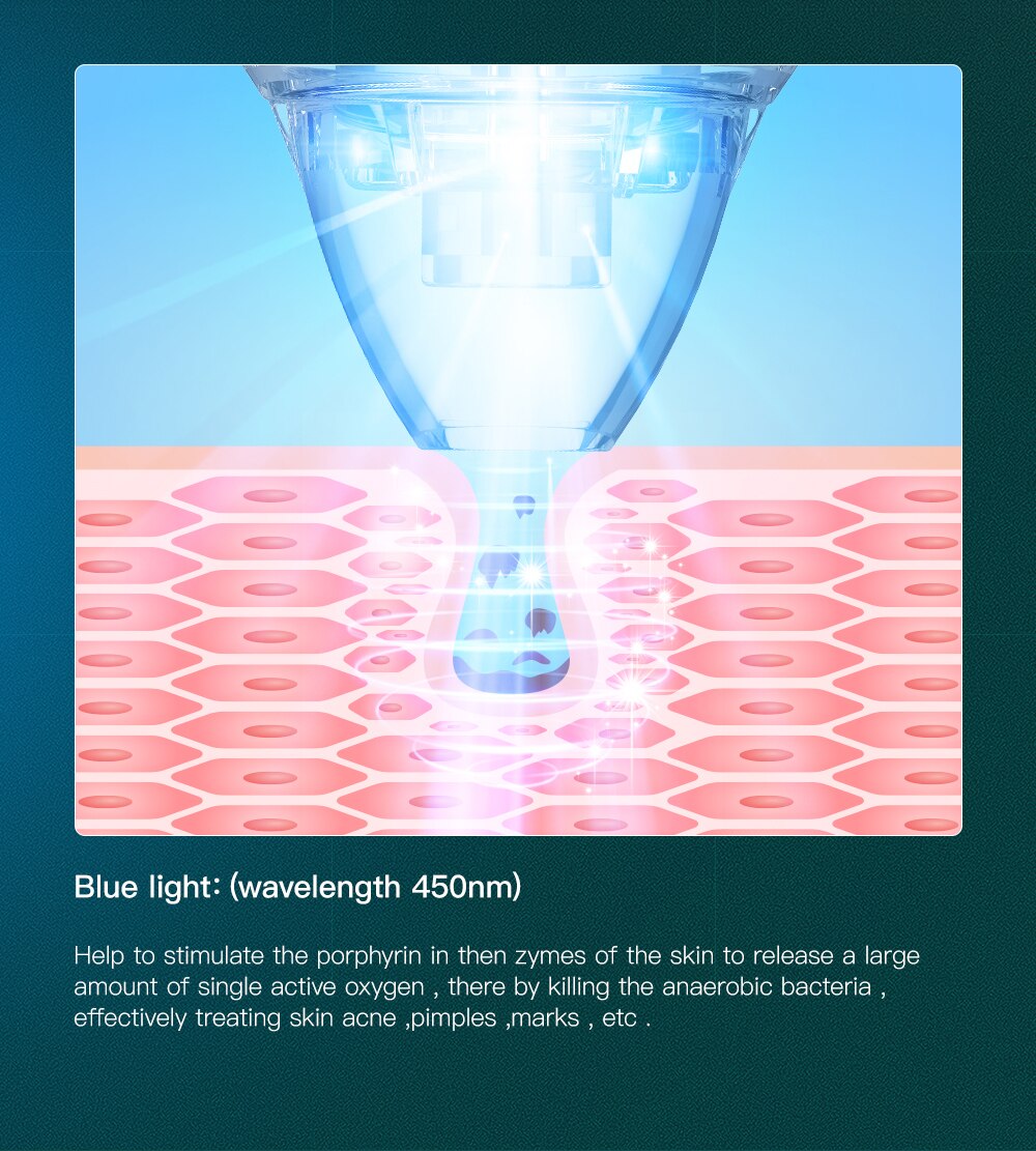 ANLAN Blackhead Remover Vacuum Acne Cleaner Deep Pore Cleaner Light Therapy Skin Care Pimple Remover Tool Facial Cleaning Tools