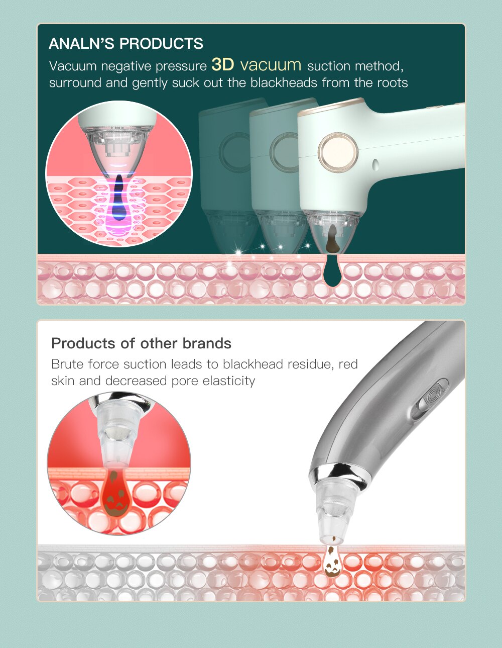 ANLAN Blackhead Remover Vacuum Acne Cleaner Deep Pore Cleaner Light Therapy Skin Care Pimple Remover Tool Facial Cleaning Tools