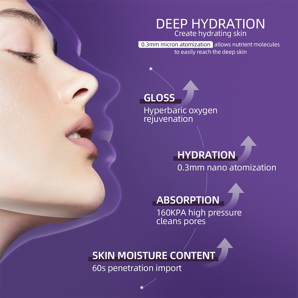 Portable Mini Airbrush Set Facial Water Oxygen Injector Machine Compressor Skin Mouisture Multi-Function Makeup Paint Art Spray