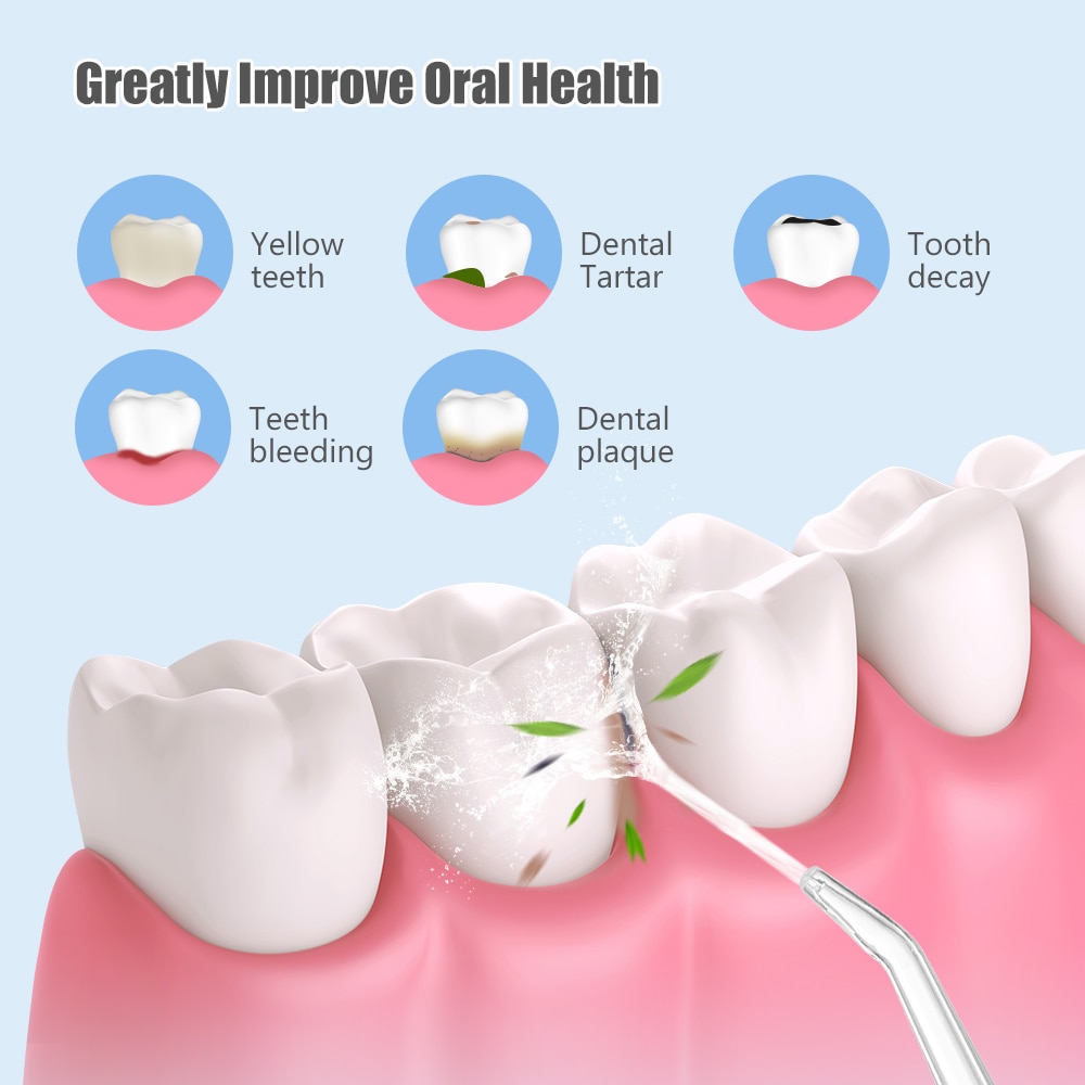 Oral Irrigator Portable Dental Water Flosser USB Rechargeable Water Jet Floss Tooth Pick 4 Jet Tip 220ml 3 Modes IPX7 1400rpm Oral Irrigator Portable Dental Water Flosser USB Rechargeable Water Jet Floss Tooth Pick 4 Jet Tip 220ml 3 Modes IPX7 1400rpm