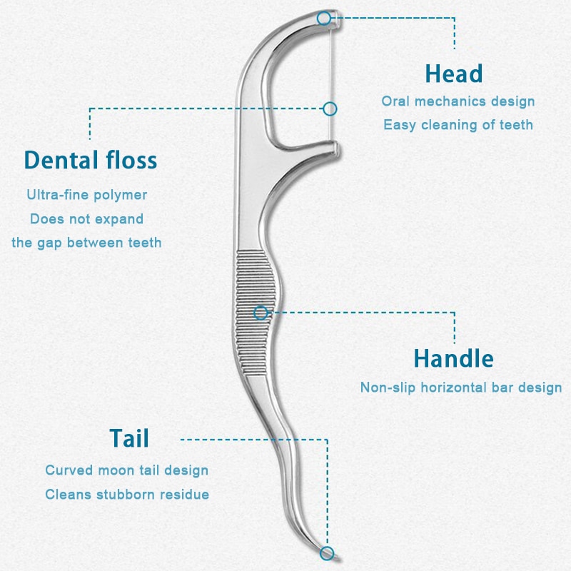Stainless Steel Toothpick Set Tooth Flossing Reusable Toothpicks Portable Toothpick Floss Teeth Cleaner Oral Cleaning Stainless Steel Toothpick Set Tooth Flossing Reusable Toothpicks Portable Toothpick Floss Teeth Cleaner Oral Cleaning