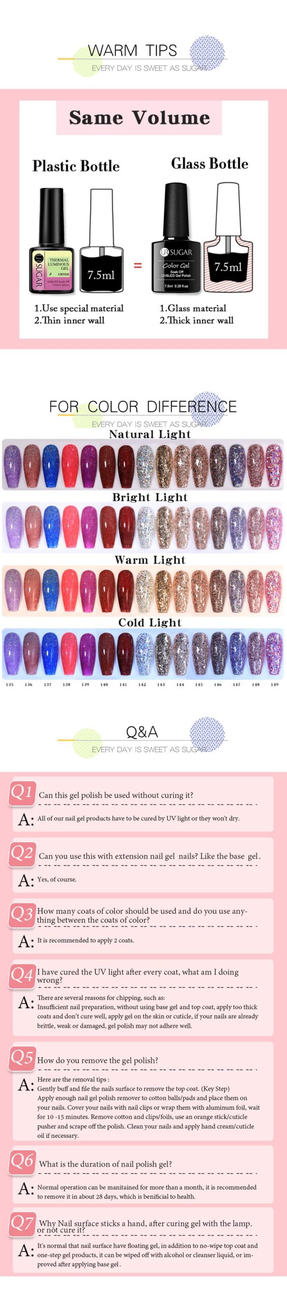 UR SUGAR Thermal Gel Nail Polish Temperature Color-Changing Soak Off UV/LED Nail Gel Lacquers Varnish Gel Long Lasting Polish