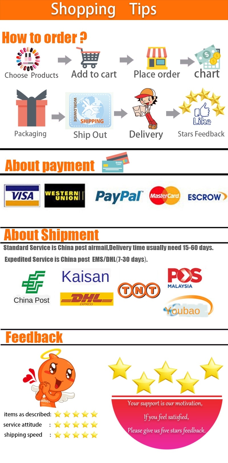 Combined Milling Cutters Set For Manicure , Ceramic Nail Drill Bits Kit Electric Removing Gel Polishing Tools