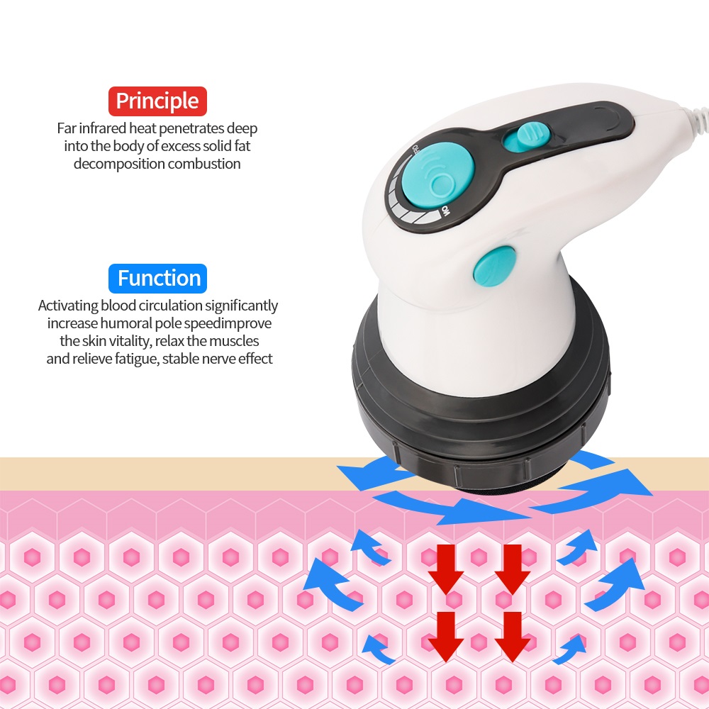 Infrared Electric Body Massager Slimming 4 in 1 Full Body Anti-cellulite Machine Massage Roller For Losing Weight Relax Tools
